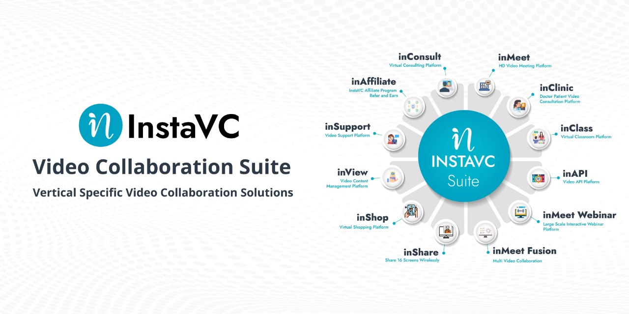 Video Collaboration Suite